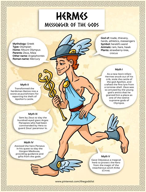 gods like hermes|characteristics of a child hermes.